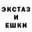 Дистиллят ТГК жижа Pirate Hipster